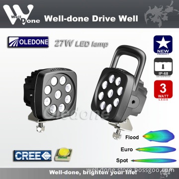 Heavy Duty CREE LED Work Lamp, High Power LED Marine Light, IP68 LED Mining Light. (9L28)